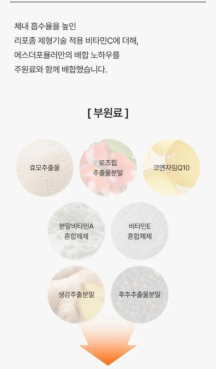 [1+1더블기획] 여에스더 리포좀 비타민C 파워퍼프걸 에디션 (총 2개월분) 상세페이지 21